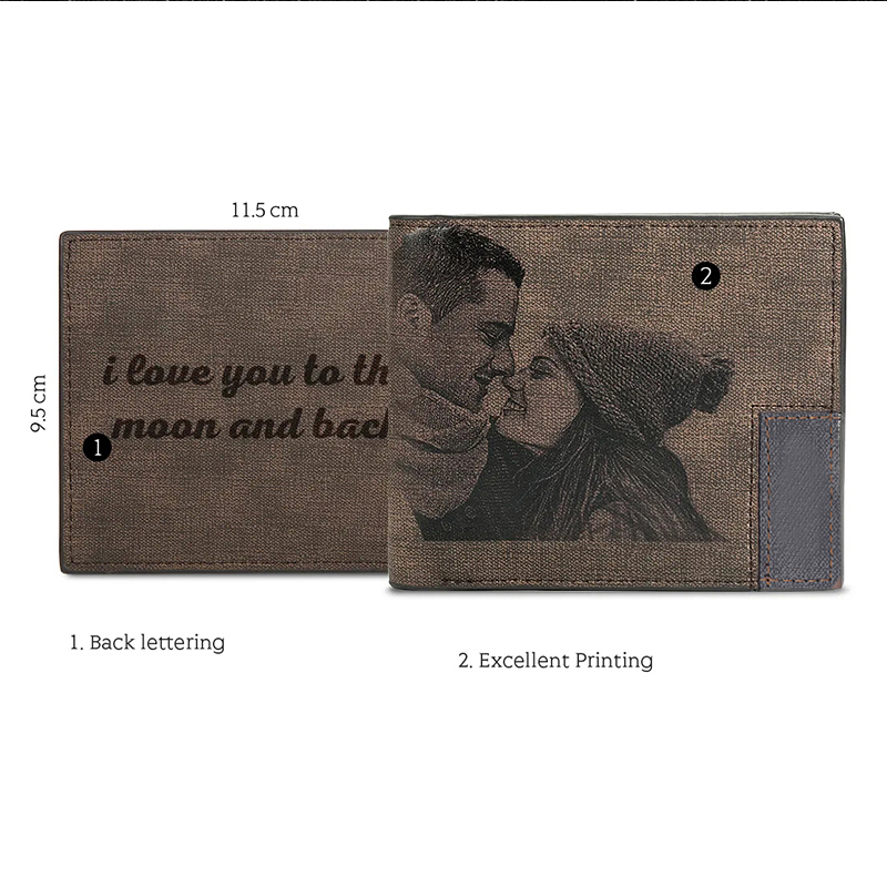 Gambar Kustom PU Kulit Dompet  - Bifold Leather Wallet ulasan dan harga